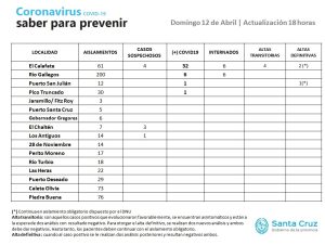 Saber para prevenir | Domingo 12 de abril | Actualización 18 horas