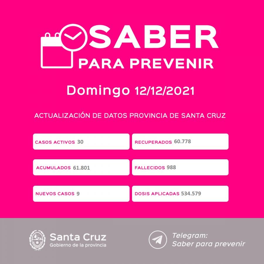 Saber Para Prevenir | Informe Epidemiológico | Domingo 12 de diciembre