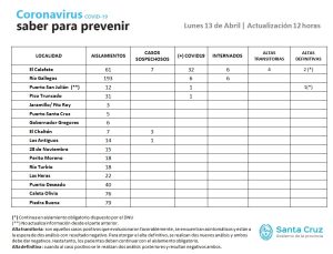Saber para prevenir | Lunes 13 de abril | Actualización 12 horas