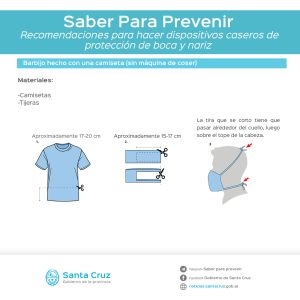Recomendaciones para el uso de dispositivos de protección de boca y nariz