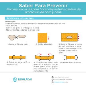 Recomendaciones para el uso de dispositivos de protección de boca y nariz