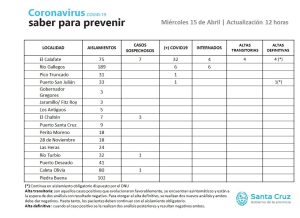Saber para Prevenir | Miércoles 15 de abril | Actualización 12 horas