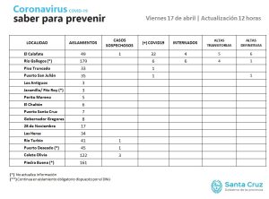 Saber para prevenir | Viernes 17 de abril | Actualización 12 horas