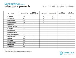 Saber para prevenir | Viernes 17 de abril | Actualización 19 horas