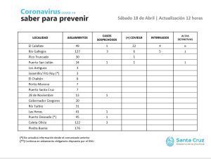 Saber para prevenir | Sábado 18 de abril | Actualización 12 horas