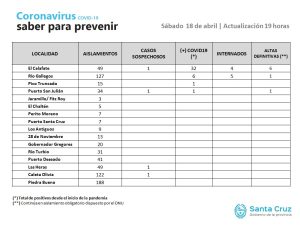 Saber para Prevenir | Sábado 18 de abril | Actualización 19 horas