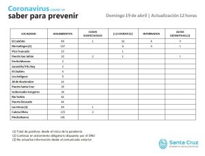 Saber para prevenir| Domingo 19  de abril | Actualización 12 horas