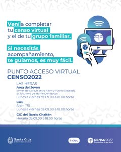 Censo 2022: Puntos de Acceso Virtuales vigentes en distintas localidades