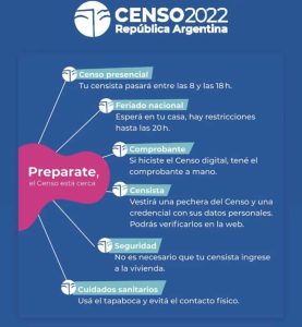 El 33 por ciento de los santacruceños y santacruceñas ya hizo el Censo Digital: hay tiempo hasta las 8 de la mañana del miércoles