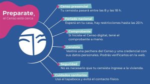 El 33 por ciento de los santacruceños y santacruceñas ya hizo el Censo Digital: hay tiempo hasta las 8 de la mañana del miércoles