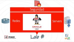 Personal de Modernización e Informática se capacita en transformación digital