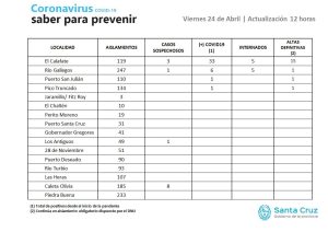 Saber para prevenir | Viernes 24 de abril | Actualización 12 horas